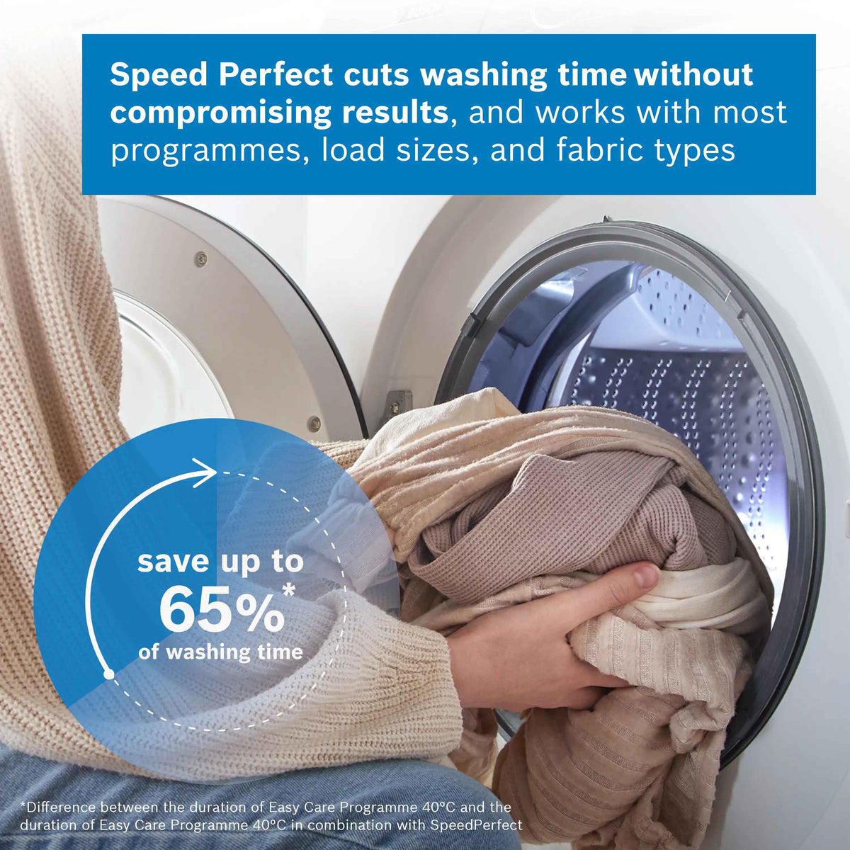 Bosch WGG254Z1GB 10Kg 1400 Spin Washing Machine – White